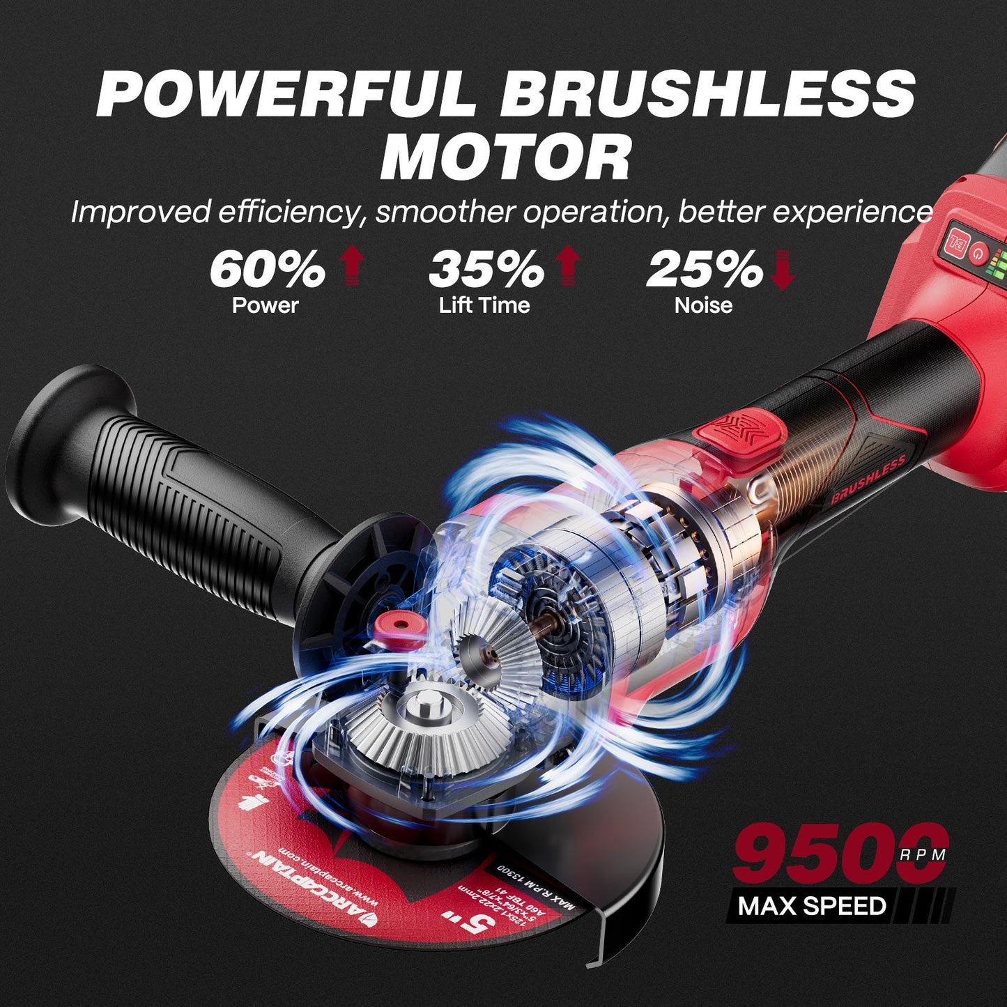20V Brushless Cordless Angle Grinder AC-AG95, 3-Speed Grinder Kit
