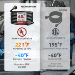 8_3AWG_40FT_39a1c5ad-1aa6-495f-9b79-9ab64fa9b134.png